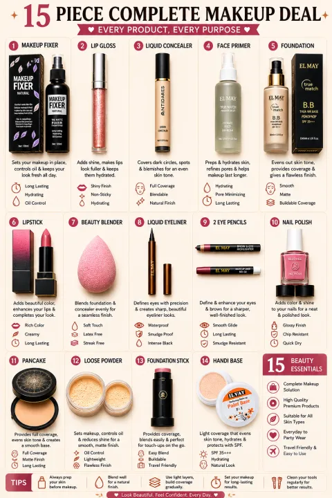 15Pcs%20Makeup%20Deal%20-%20Fixer%20+%20Lipgloss%20+%20Concealer%20+%20Primer%20+%20Foundation%20+%20Bullet%20Lipstick%20+%20Blender%20+%2036H%20Liner%20+%202Pcs%20Pencil%20+%202%20Nail%20Polish%20+%20Foundation%20Stick%20+%20Base%20+%20Loose%20Powder%20+%20Pan%20Cake%20-%20Image%202