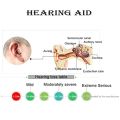 Axon K-188 ITE Hearing Aid and Voice Amplifier with Volume Control – Beige. 