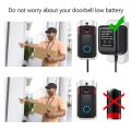AC Doorbell Power Adapter, 18V 500MA Doorbell Transformer, 10M Cable, Compatible , Video Doorbell EU Plug. 