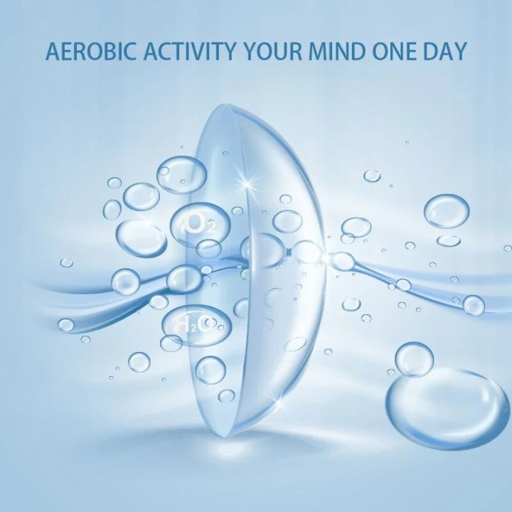 %E3%80%90HOT%E3%80%91%20Visual%20Click%20Clear%20Contact%20Lens%20Clear%20Lenses%20Diopter%20Vision%20Correction%20With%20Degree%20Annually%20Myopia%20Power%20Contact%20Lenses%20Acu%20Vue%20-%20Image%205