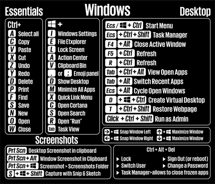 Universal%20Laptop%20Shortcut%20Reference%20Keyboard%20Sticker%20Decal%20for%20Windows%20-%20Easy-to-Read%20Keyboard%20Guide%20for%20Faster%20Navigation-%20Keyboard%20Keys%20And%20Button%20Stickers%20Premium%20Quality%20Big%20Size%203.5x3in%20or%20Small%20Size%203x2.5%20-%20Image%205