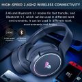 Python Fly X7 PRO Wireless Gaming Headset – Lossless 2.4 GHz & Bluetooth 5.1 30 Hour Battery Life – USB-C – 3D Audio -Retractable Mic – for PS5, PS4, PC, Mac, Android and Switch（Black. 