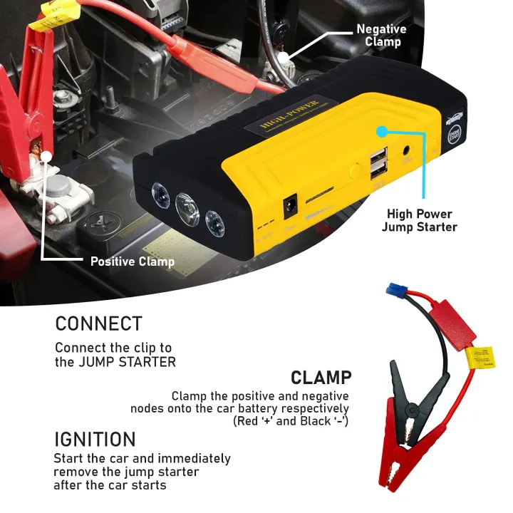 Imported%20Car%20Battery%20Jump%20Starter%20Power%20Bank%20%7C%20Starts%20a%20Car%2020%20Times%20in%20One%20Charge%20%7C%20Mobile%20Charger%20-%20Image%205