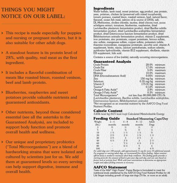 Taste%20of%20The%20Wild%20Puppy%20Dog%20Food%202Kg%20-%20Image%205