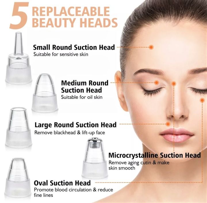 5-in-1%20Blackhead%20remover,%20blackhead%20remover%20machine,%20derma%20suction,%20Pimple%20Popper%20Tool%20Pore%20Vacuum%20Black%20Head%20Remover,%20Whitehead%20Acne%20remover,%20deep%20face%20clean%20blackhead%20remover%20-%20Image%203
