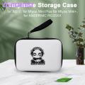 Game Console Carrying Case Shockproof Eva Hard Shell Carrying Case for Anbernic Rg35xx Miyoo Mini Game Consoles Portable Protective Bag Box for Xu10 Zipper Storage Case. 