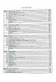 Topical Past Papers Physics 9702 Paper -1 for A Level. 