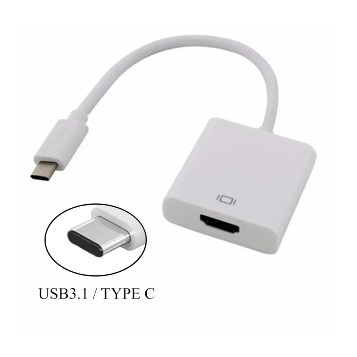 USB%203.1%20Type-C%20To%20HDMI%20Convertor%20/%20Type%20C%20To%20HDMI%20Convertor%20-%20Image%205