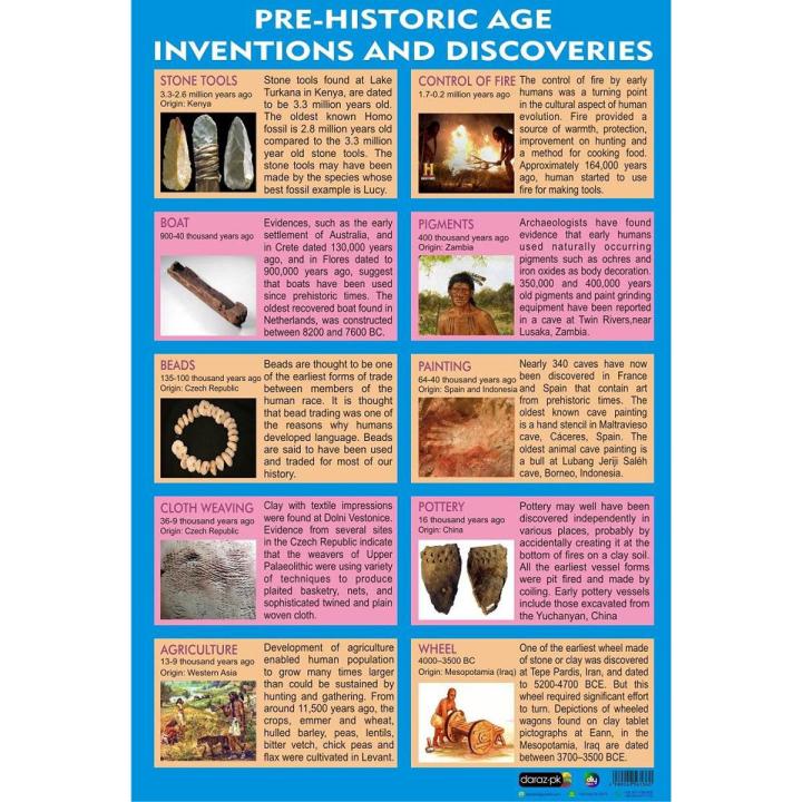 Pre Historic Ancient Inventions Educational Poster School Office Decoration