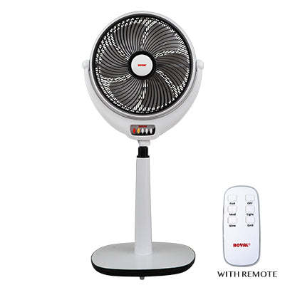 Royal Louver 14" Pedestal Fans - With Remote