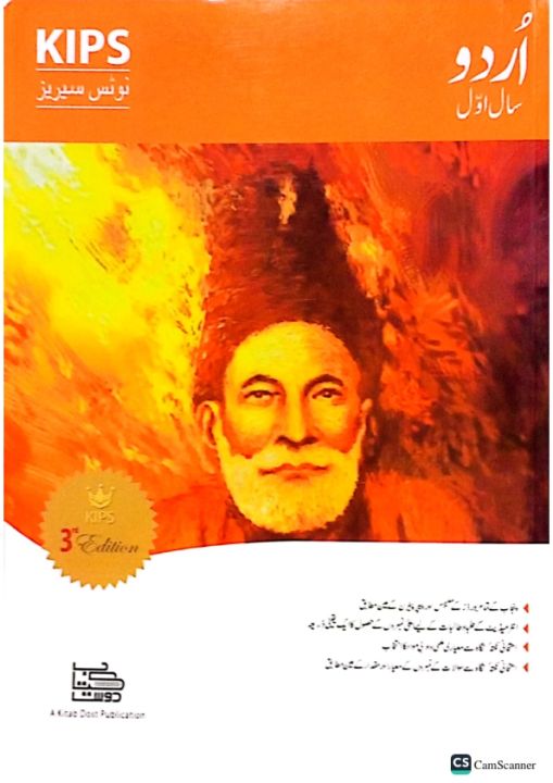 kips urdu notes inter part 1 lahore board
