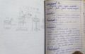 Hand Written Practical Copies Unchecked - Pack of 3 - 9th & 10th - Physics - Chemistry - Biology/Computer. 