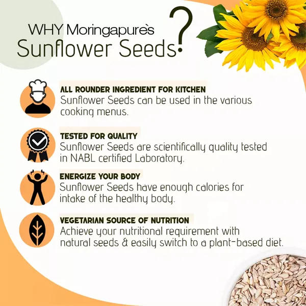 Sunflower%20Seeds%20Pakistan%20Organic%20Unshelled%20100g%20-%20Image%205