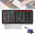 Large Excel Shortcut Keyboard Mouse Pad & Desk Mat 30×80cm. 