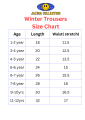 Pack of 2 Pcs Fleece Trousers for Winter for Boys 1 Years to 12 Years. 