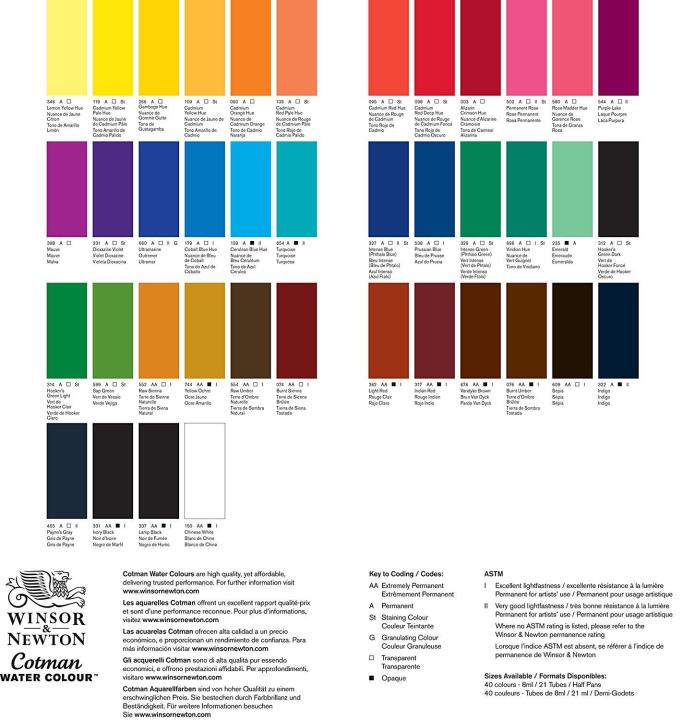 Winsor%20&%20Newton%20Cotman%20Water%20Colour%20Paint,%2021ml%20Prussian%20Blue%20-%20Image%205