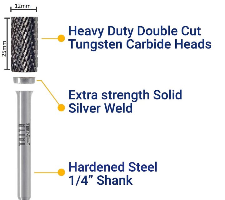 12mm%20Head%20Tungsten%20Carbide%20Rotary%20Burr%206mm%20Shank%20Cylinder%20Double%20Cut%20Tungsten%20Carbide%20Rotary%20File%20Cutting%20Burs%20Tool%20Rotary%20Drill%20Die%20Grinder%20Accessories%20-%20Wood%20Carving%20Metal%20Working%20&%20Sturdy%20Storage%20Case%20-%20Image%205