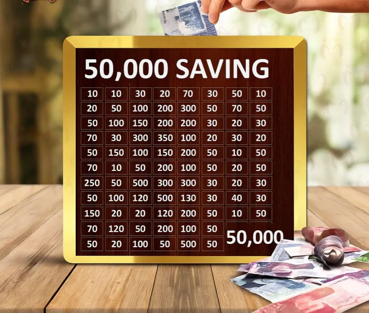 500,000%20Saving%20Box%20%E2%80%93%20Acrylic/Wooden%20Money%20Box%20for%20Daily%20Savings%20%7C%20Kids%20Goal%20Chart%20%7C%20Perfect%20Gift%20for%20Hajj,%20Umrah,%20Ramadan%20&%20Eid%20Wooden%20Money%20Box%20I%20Money%20Saving%20Box%20I%20Gift%20Box%20I%20Money%20Box%20I%20Umrah%20Box%20I%20Umrah%20Money%20Saving%20Box%20I%20Umrah%20Money%20Box%20I%20-%20Image%205
