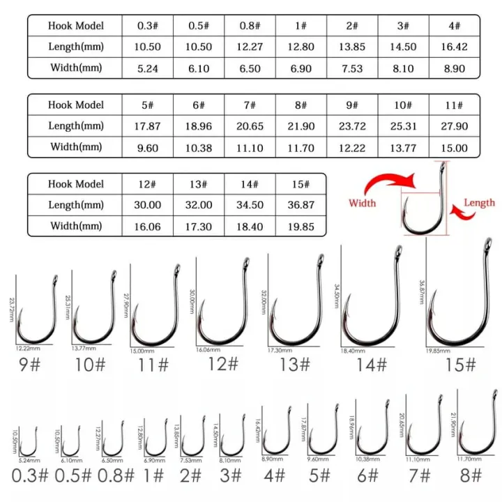 4%20number%2050%20Pcs%20Of%20Best%20Quality%20Fishing%20%20Hooks%20For%20Salt%20and%20Fresh%20Water%20-%20Image%205