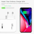 【All Of Me】USB Charger 4 Ports EU Plug Multiple Wall Adapter 5V 3.1A Charge Fast Charging iPhone Android Mobile Phone Device. 