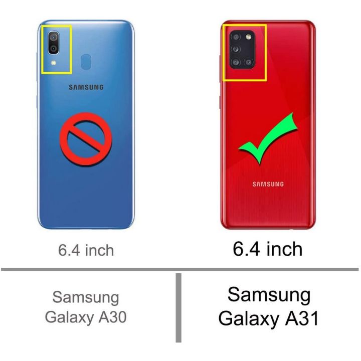 Samsung%20A31%20Transparent%20Bumper%20Back%20Cover%20-%20Image%207