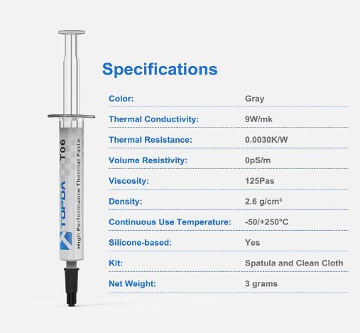Thermal%20Paste,%20Heatsink%20Paste,%20Thermal%20Compound%20Paste%20for%20CPU%20Coolers%20GPU%20IC%20Processor%20High%20Performance%20CPU%20Thermal%20Paste%201g%20-%20Image%202