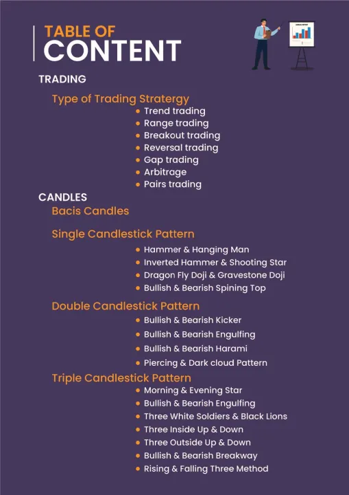 Easy%20Trading%20Chart%20Pattern%20-%20Complete%20Chart%20Pattern%20Note%20Book%20-%20All%20Candlestick%20And%20Chart%20Pattern%20Book%20-%20Highly%20Recommend%20With%20Outstanding%20Accuracy%20Concept%20Trading%20-%20Image%203