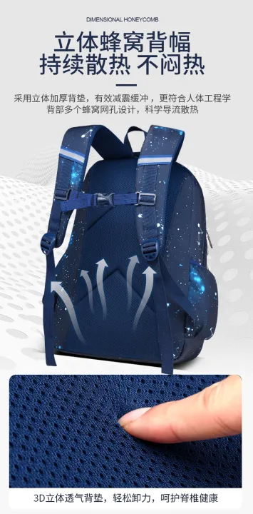 Vibrant%20Colorful%20Side%20Open%20School%20Backpack%20for%20Kids%20-%20Perfect%20for%20Grades%203-6%20-%20Image%207