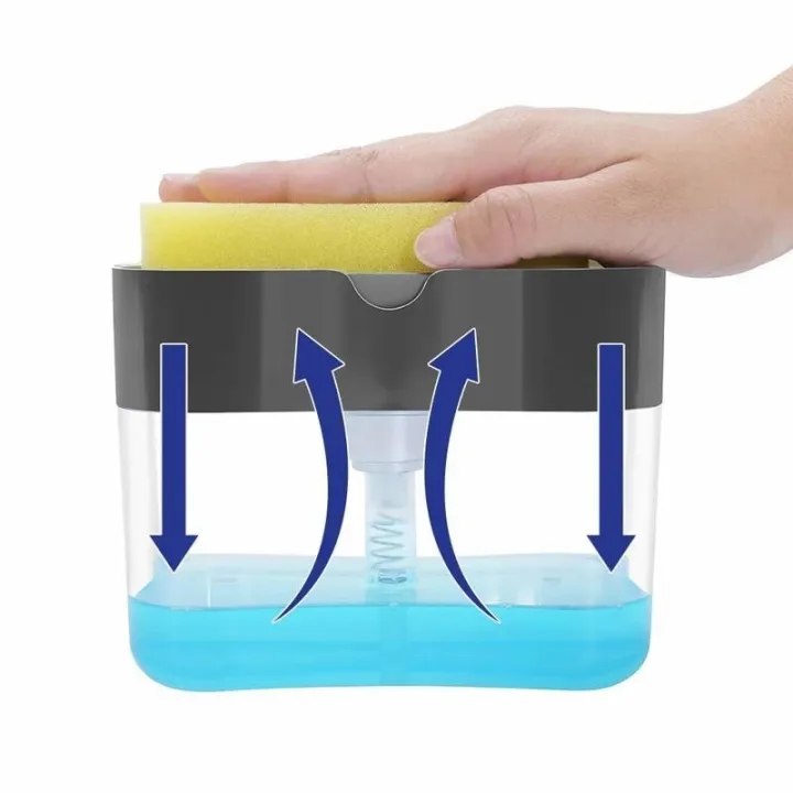 High%20Quality%20Imported%20Liquid%20Soap%20Dispenser%20Set%20With%20Free%20Sponge%20Push-Out%20Liquid%20Dispenser%20Kitchen%20Dishwashing%20Automatic%20Dispenser%20Caddy%20Organizer%20Holder%20for%20Kitchen%20Sink%20Tidy%20-%20Image%206