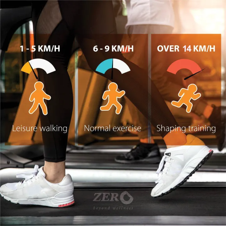 ZTR-15%20Treadmill%20-%20Image%207