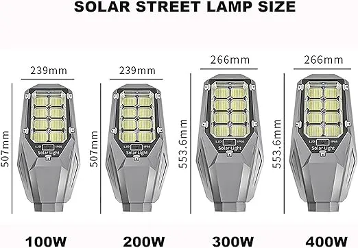 Split%20Solar%20Street%20Light%20Outdoor%20100W%20200W%20300W%20400W%20with%20Motion%20Sensor%20Aluminum%20Solar%20Light%20Wall%20Lamp%20for%20Garden%20House%20-%20Image%207