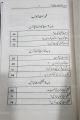 How successful People Think a Book By John C Maxwell Urdu Edition. 