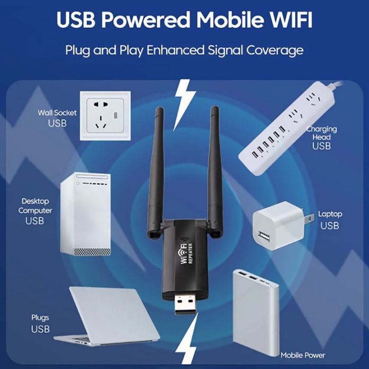 2.4G 300Mbps Wireless USB WiFi Repeater Extender WiFi Signal Amplifier Booster Long Range Wi-Fi Router Home Network Extension Jessica
