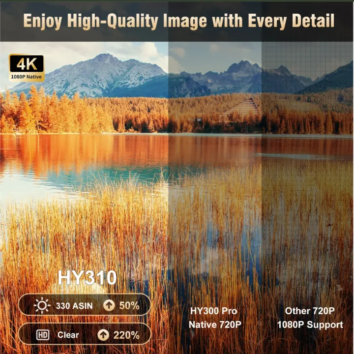 Magcubic%20HY310%20Andriod%20projector%20-%20with%205000+%20tv%20channels-%20%20%20Auto%20Focus%204K%20Native%201080P%20330ANSI%20Android11%205W%20Speaker%20Air%20Mouse%20Voice%20Assistant%20-%20Image%209