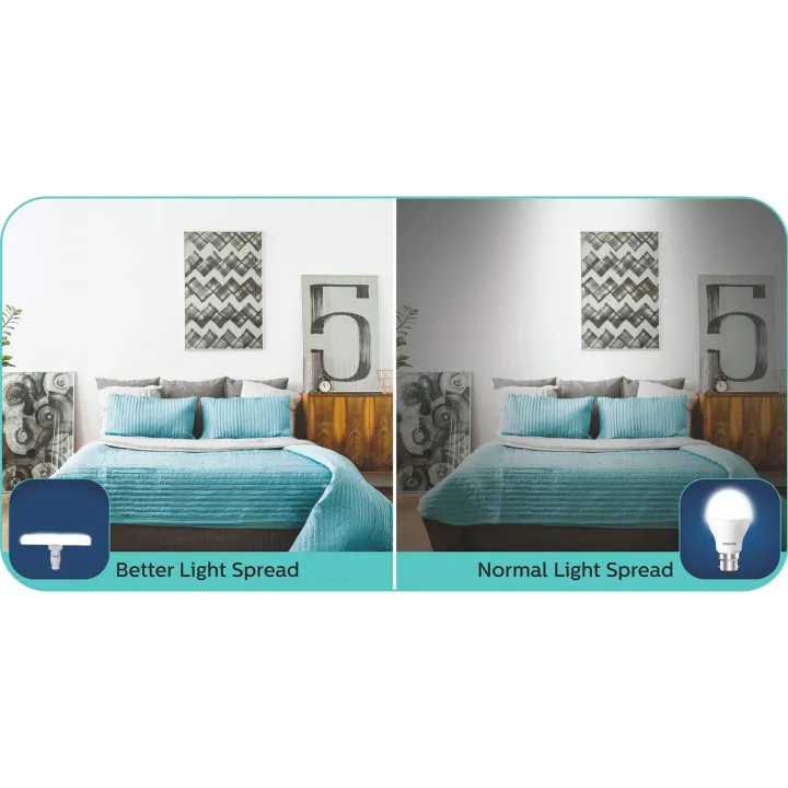 LED%20Bulb%20Energy%20saving%20lamp%20Light%20New%20design%20T-shaped%20T-bulb%20-%20led%20bulbs-Glow%20light%20360%20degree%20Free%20rotation%20-%20Tube%20light%20Daylight%20E27%20&%20B22%20-%20Indoor%20Lighting%20Multipurposre%20Used-%20White%20color%20Bulb%20-%20Image%208