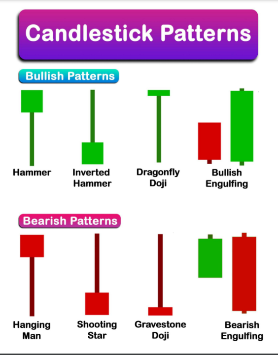 Smart%20Trading%20Unlocking%20Secret%20Patterns%20Trading%20Book%20in%20English%7C%20All%20Chart%20Patterns%20and%20Candles%20Sticks%20Trading%20Strategy%20and%20Trading%20-%20Image%208