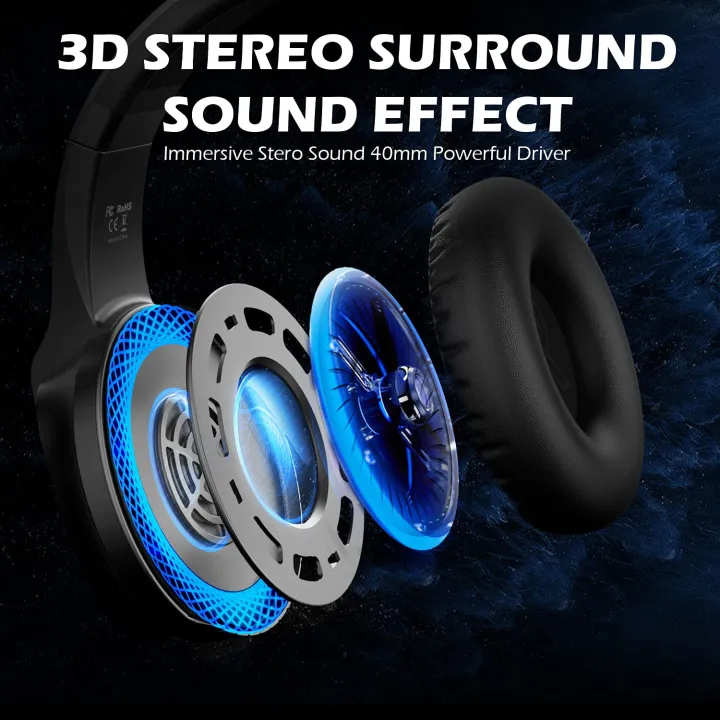 Eono%20E400%20Wired%20Over%20Ear%20Gaming%20Headphones%20with%20N%20Wired%20Gaming%20Headset%207.1%20Wired%20Gaming%20Headset,%20Noise%20Cancelling%20Over%20Ear%20Gaming%20Headphones%20with%20Mic,%20Compatible%20with%20Ps3,%20Ps4,%20Ps5%20Xbox%20One,%20Xbox%20x,%20Xbox%20S,%20Mobile,%20Nintendo%20Switch,%20Pc,%20Mac,%20Laptop%20(Black)%20-%20Image%206