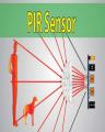 Infrared Motion Sensor object detection module. 