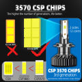 Infitary H4 H7 LED Car Headlight Bulb 30000LM CSP3570 H1 H3 H11 H13 H27 880 9005 HB3 9006 HB4 9007 Light for Vehicle Auto CANBUS. 