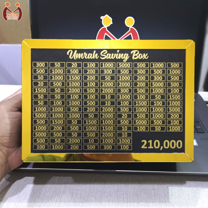 Umrah%20Saving%20Box%20-%20Premium%20Acrylic%20Money%20Collection%20Box%20for%20Hajj%20&%20Umrah%20-%20210,000%20Target%20Goal%20-%20Islamic%20Gift%20Idea%20-%20Black%20and%20Gold%20Design%20-%20Umrah%20Box%20-%20Image%202