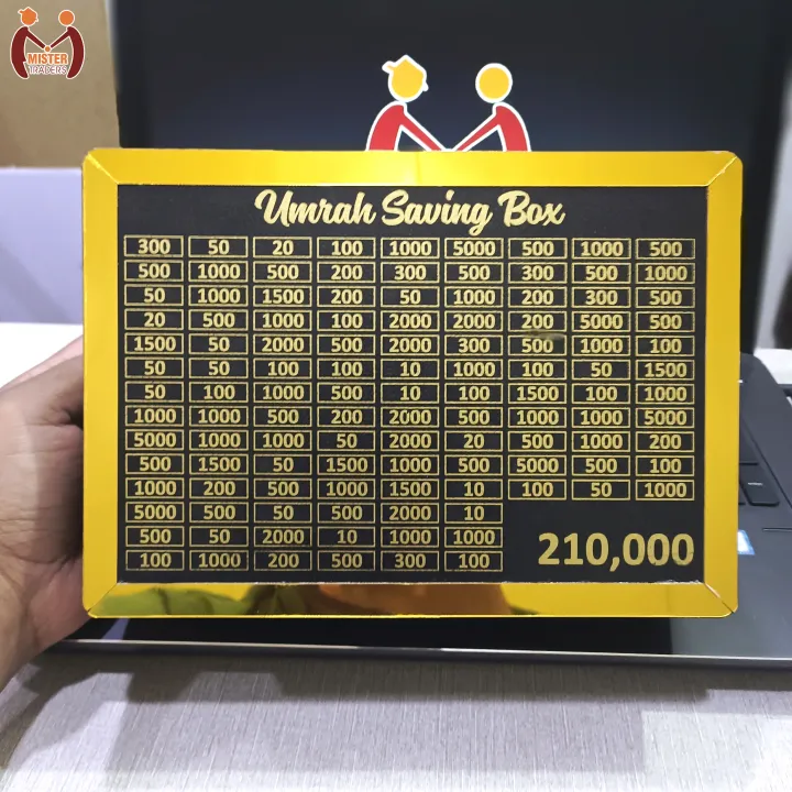Umrah%20Saving%20Box%20-%20Premium%20Acrylic%20Money%20Collection%20Box%20for%20Hajj%20&%20Umrah%20-%20210,000%20Target%20Goal%20-%20Islamic%20Gift%20Idea%20-%20Black%20and%20Gold%20Design%20-%20Umrah%20Box%20-%20Image%202