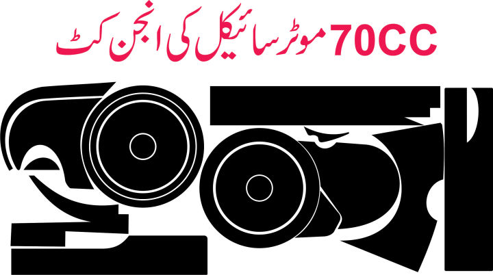 Engine Sticker Kit 70cc All Bikes