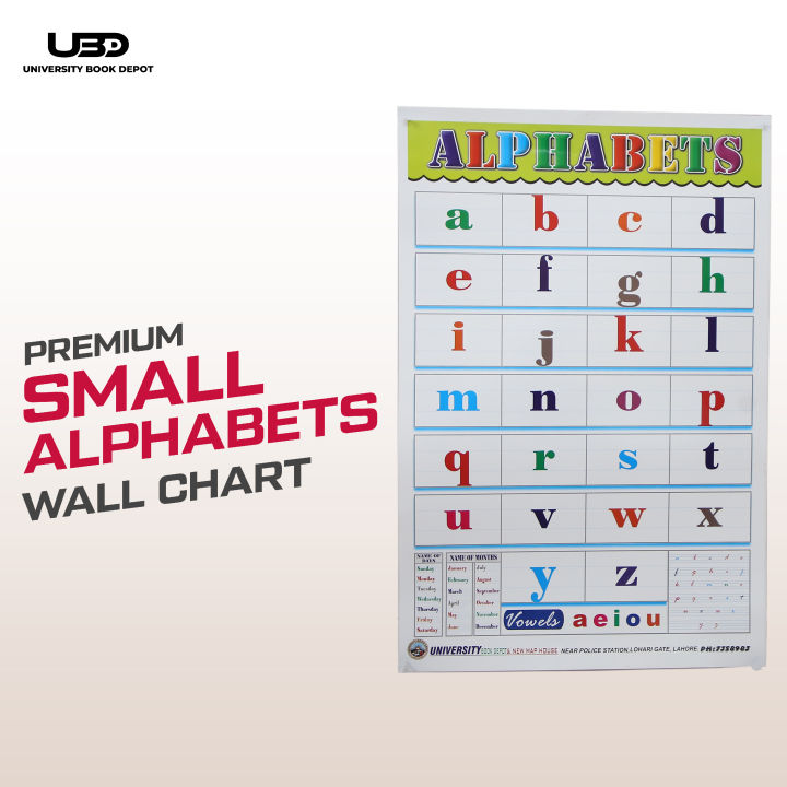 Small Alphabets Wall Chart | abc Wall Poster for Preschool Kids Learning | Bright Color Presentation on 200 grams Laminated Card 20+30 Inches