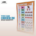 Counting 1-10  Wall Chart | 1-10 Counting with Pictures wall Poster for Classrooms  | HD Pictures Presentation on 200 grams Laminated Card 20*30 inches. 