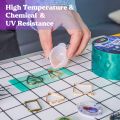 1 UV Tape for UV Resin  and Resin Jhumka making -  for Jewellery bezels. 