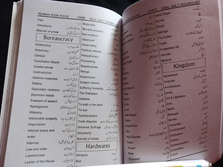 Learn%20Basic%20to%20Advance%20Vocabulary%20words%20with%20meanings%20-%20Image%205