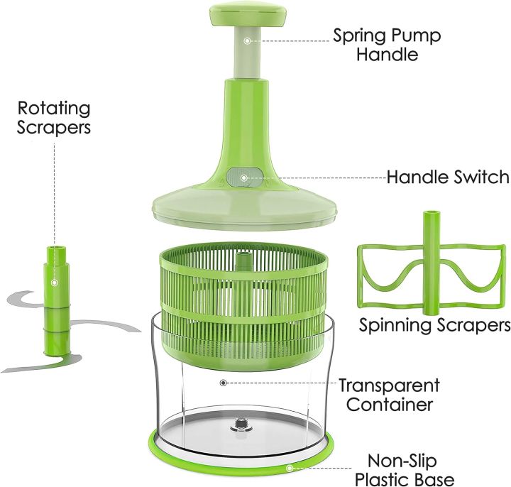Techmanistan%20Multifunctional%20Hand%20Press%20Food%20Chopper%20with%20Salad%20Spinner%20Basket%20&%20Egg%20Mixer%20Tool,%20Hand%20Press%20Meat%20Mincer%20Vegetables%20Grinder%20Push%20Type%20Vegetable%20Chopper%20Press%20Down%20Chopper%20Handheld%20Food%20Press%20Mincer%20-%20Image%204