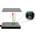 HID Reflective Photoelectric Switch, One-Key USB Custom Keyboard, Infrared Sensor Switch. 