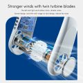 New Portable Neck Fan,Foldable Hands Free Bladeless Neck Fan, Wearable Cooling Neck Fan Perfect for Travel, Sports. 