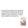 SecureXtra 60x90cm Disposable Dignity Sheet Underpad 30 Pcs PACK OF 3 MEGA BACHAT PACK. 